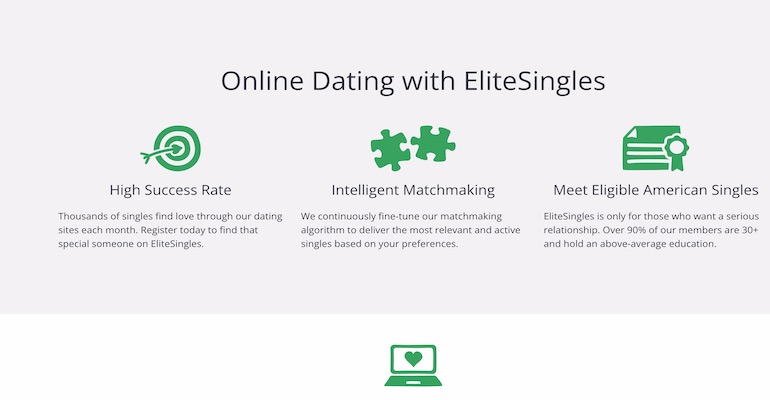 how to use elitesingles