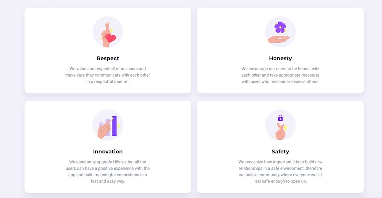 overview of hily